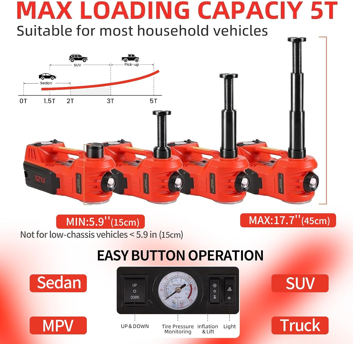 Electric Car Jack Hydraulic Kit 5T Tire Inflator Pump Car Lift Tool