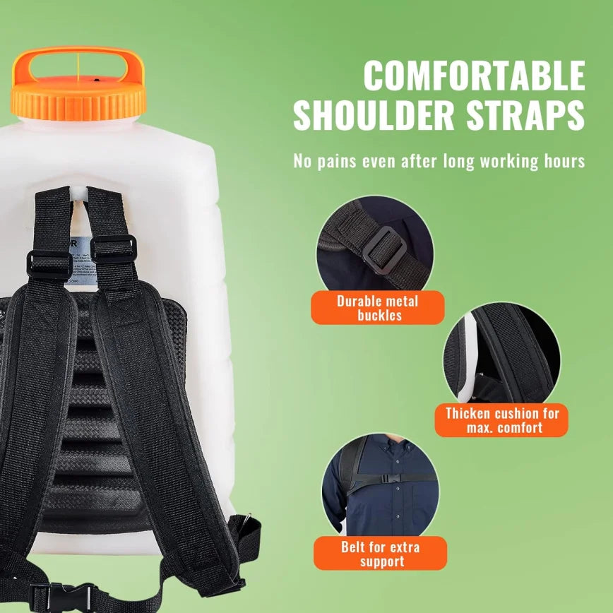🎁Battery Powered Backpack Sprayer