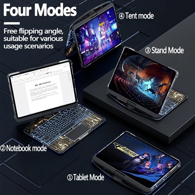 360° Rotating Clear Case With Smart Trackpad Keyboard, Compatible with iPad 10.2‑Inch (2021/2020/2019)