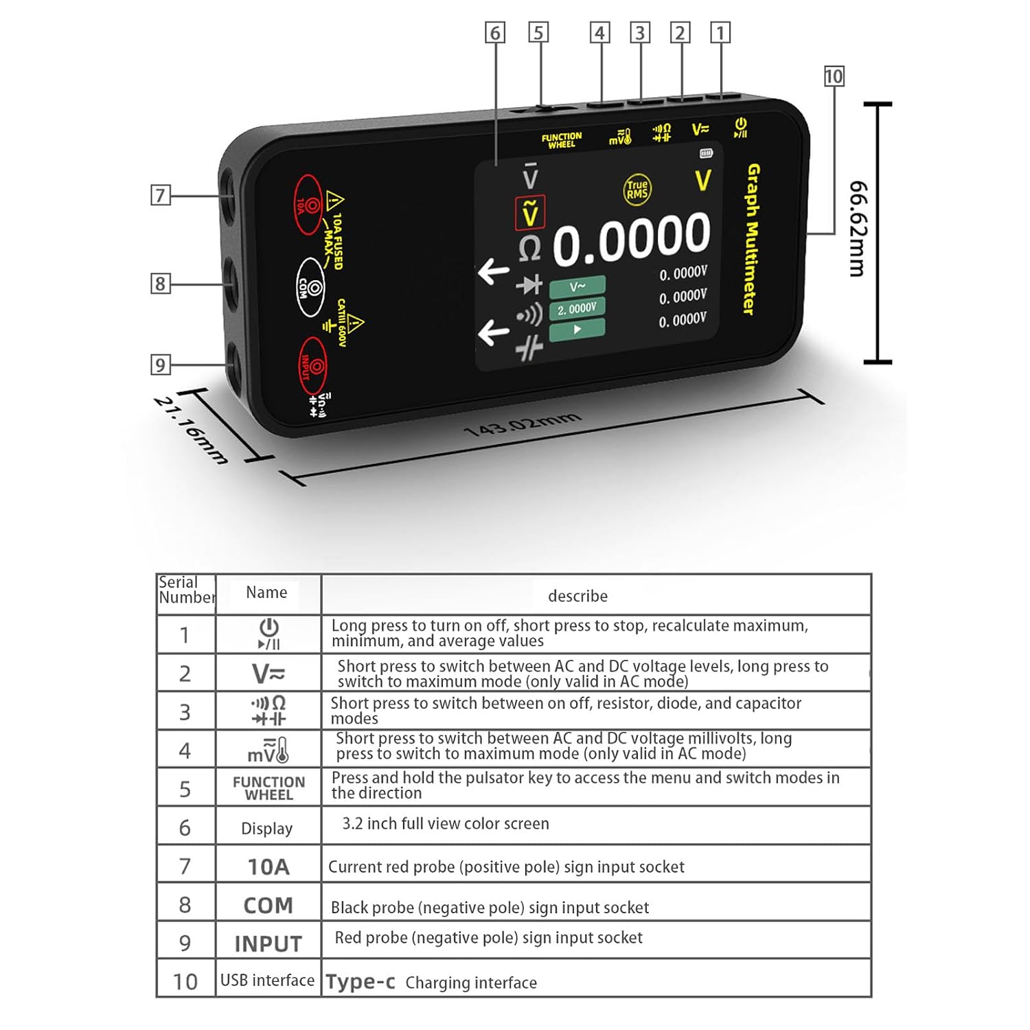 Smart Multimeter 3.2 Inch Screen Anti Burning