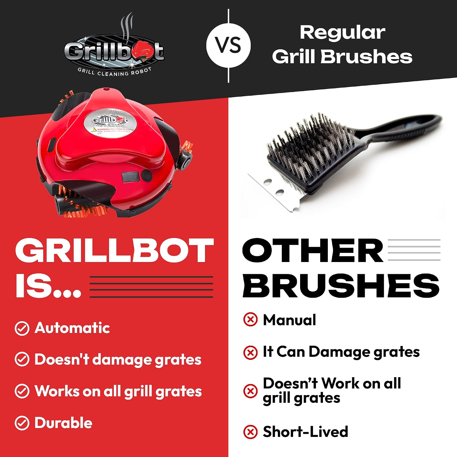 Electric Grill Brush, Automatic Grill Cleaning Robot, Red