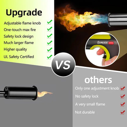 Powerful Propane Torch Gun, Adjustable Flame Blow Torch for Grilling, Weeding & Searing Steak